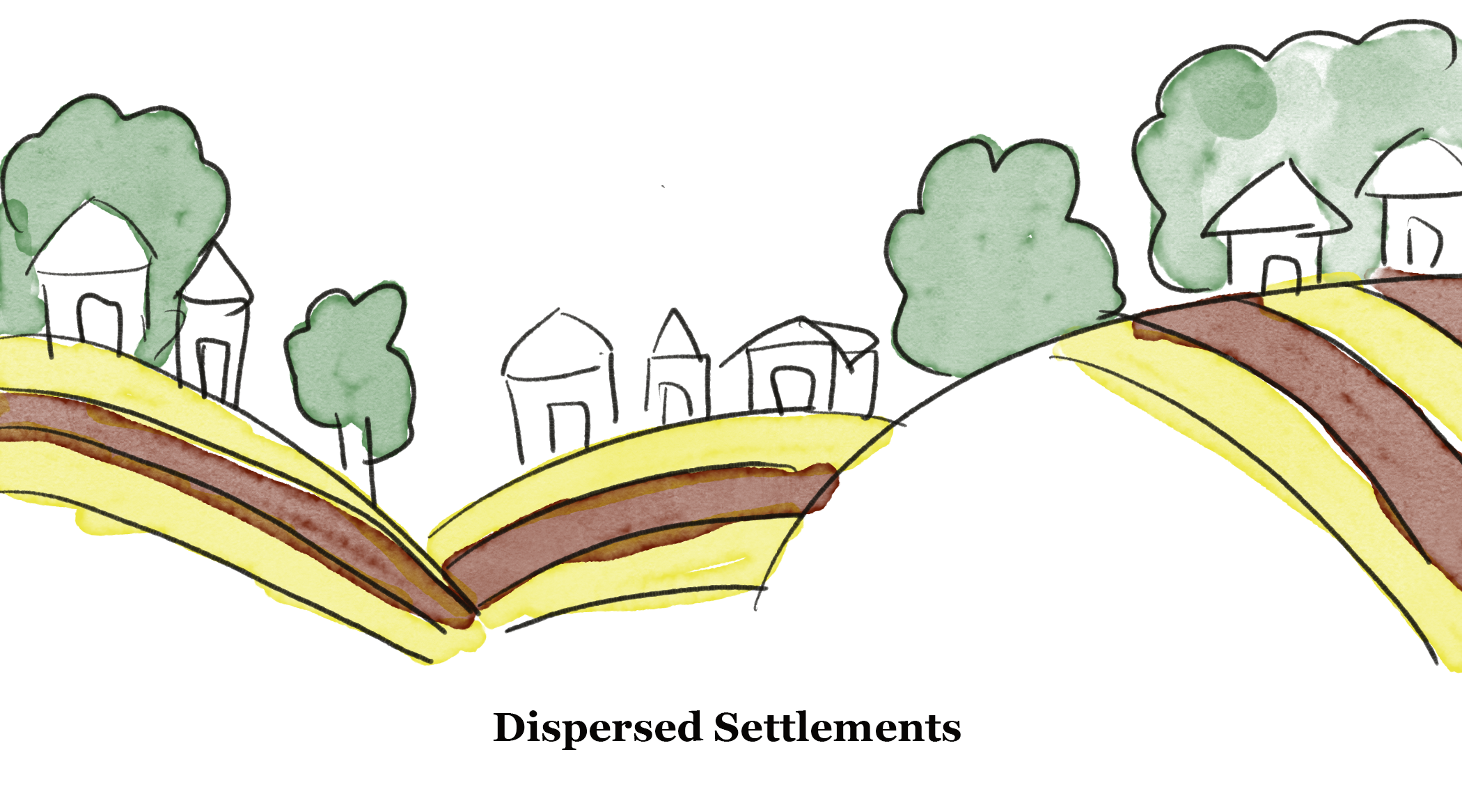 Human Settlement Patterns