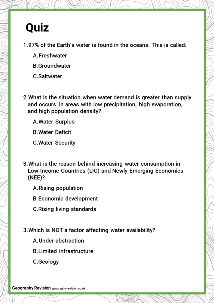 Resource Management_ Water - Quiz