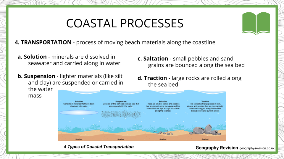 Coastal Landscapes in the UK - Presentation