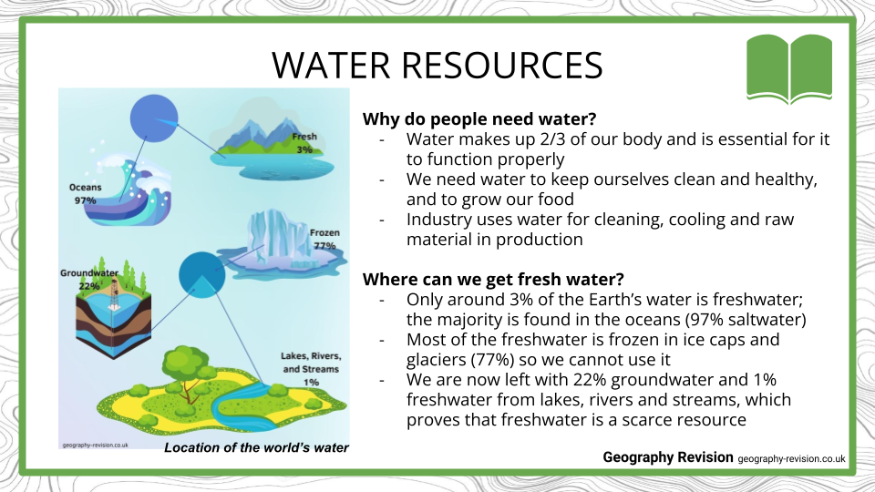 Resource Management - Water - Presentation