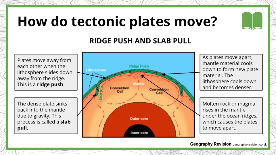 Plate Tectonics - Presentation (1)
