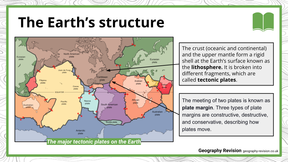 Plate Tectonics - Presentation