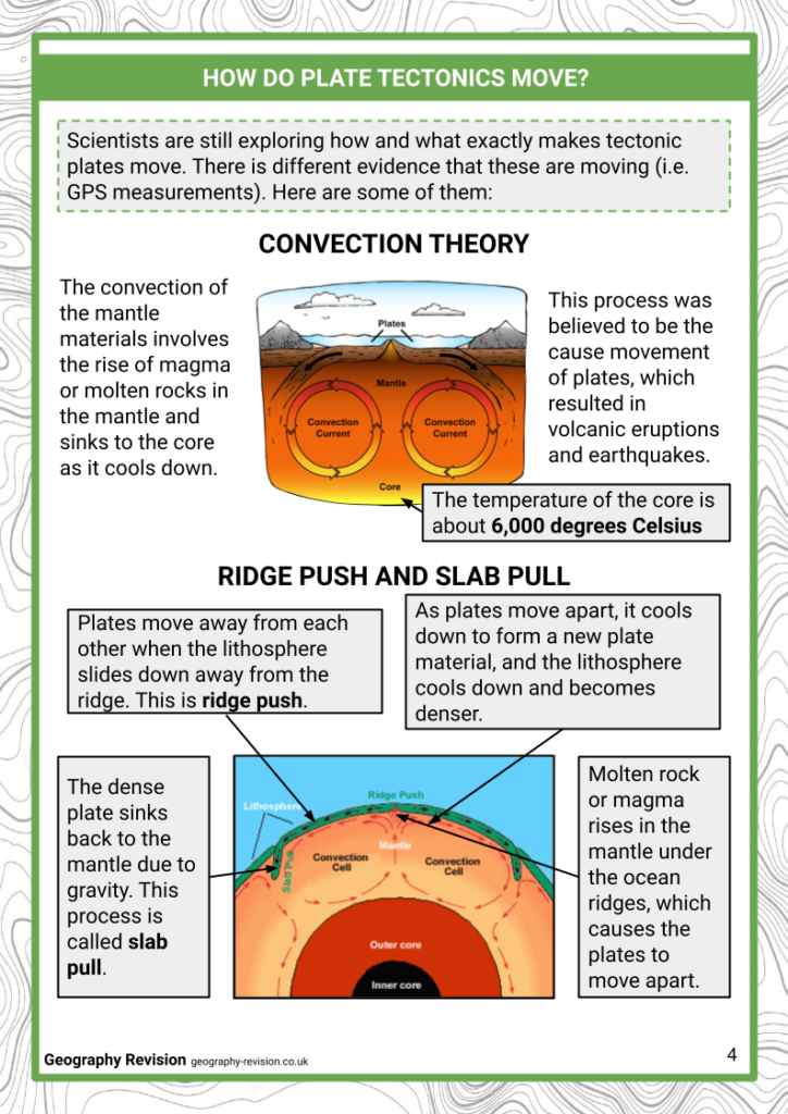 Plate Tectonics - Revision Notes