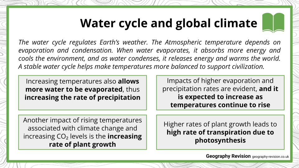 Water Cycle - Presentation (2)
