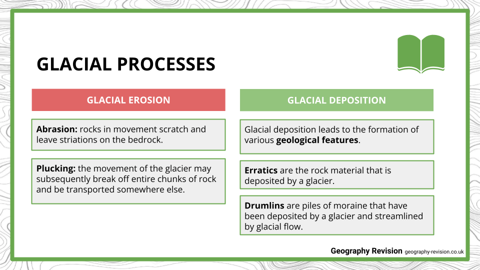 Glacial-Environments-Presentation-1.png